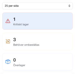 WMS-system, Mobil, Saldoöverblick